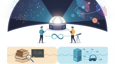 What is a Hybrid Planetarium and How Does It Enhance Astronomy Education?