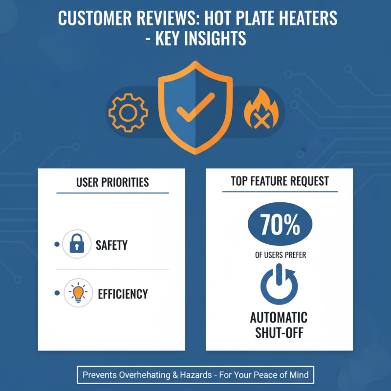 China Best Hot Plate Heater Buying Guide and Top Recommendations?
