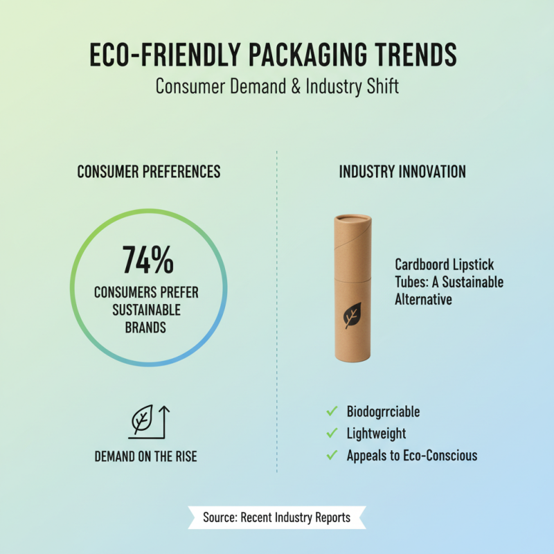 What is Cardboard Lipstick Tubes and How are They Made?