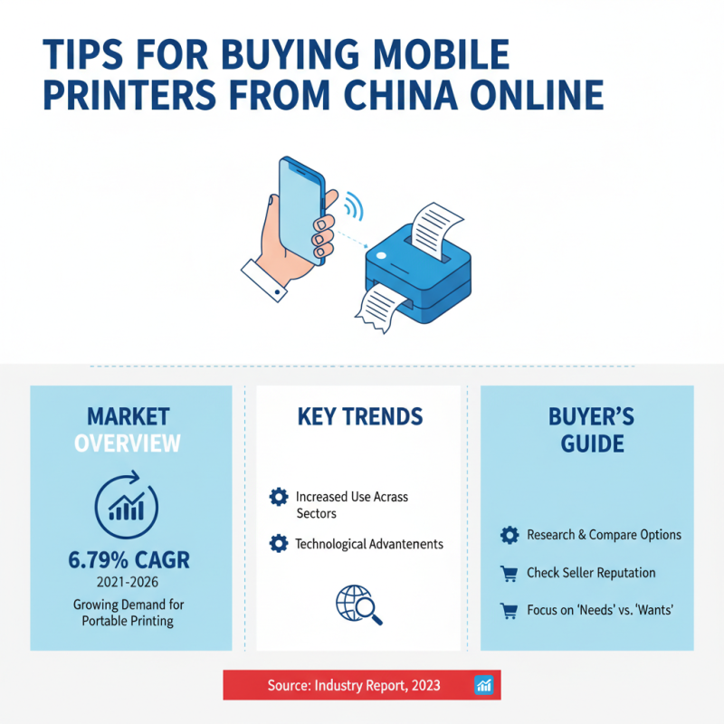 Best Mobile Printers in China for Global Buyers?