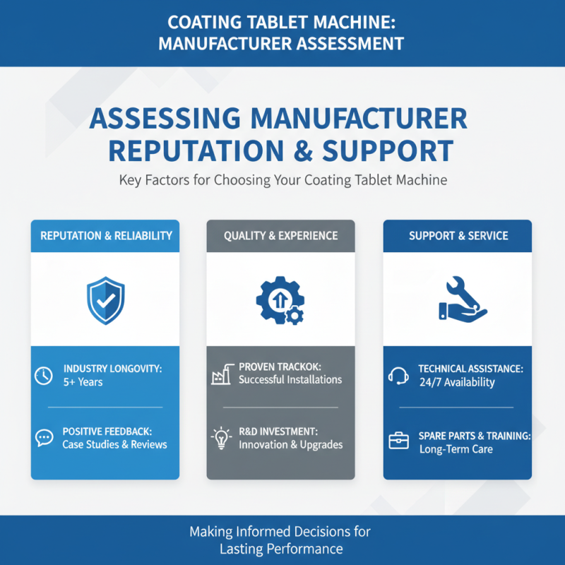 2026 How to Choose the Best Coating Tablet Machine?
