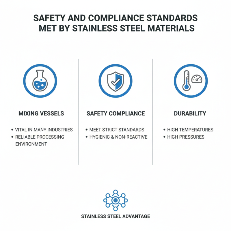 Top 10 Benefits of Using Stainless Steel Mixing Vessels?