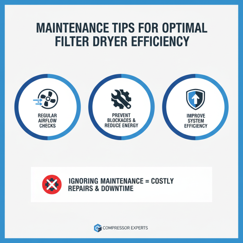 Best Tips for Choosing a Filter Dryer for Your Compressor?