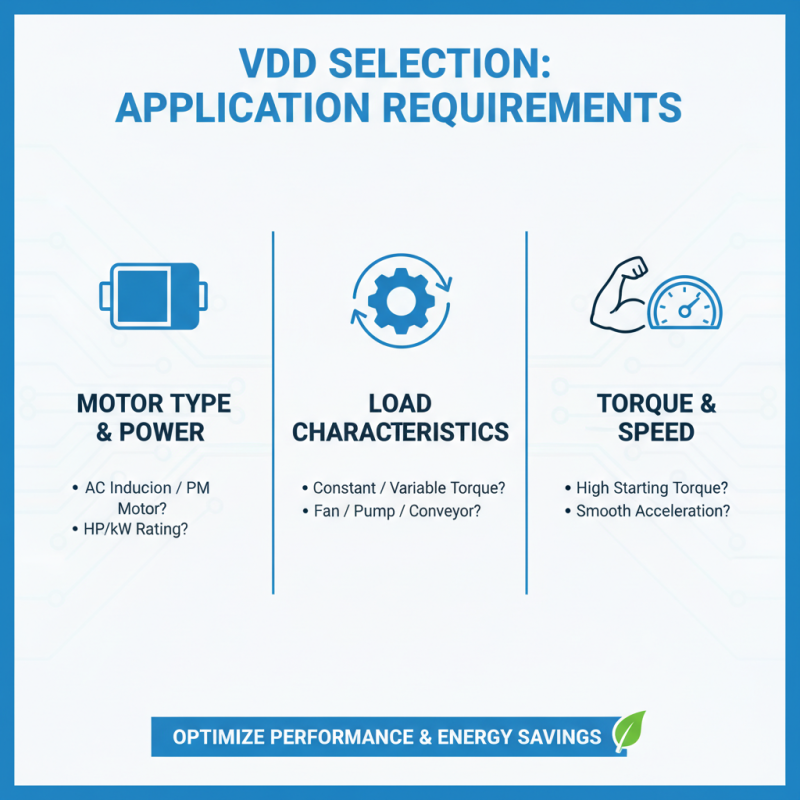 How to Choose the Right VFD Variable Frequency Drive for Your Needs?