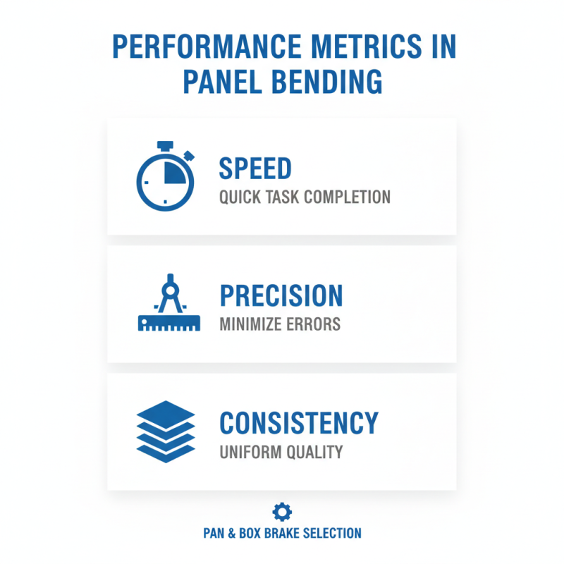 How to Choose the Right Pan and Box Brake for Your Needs?