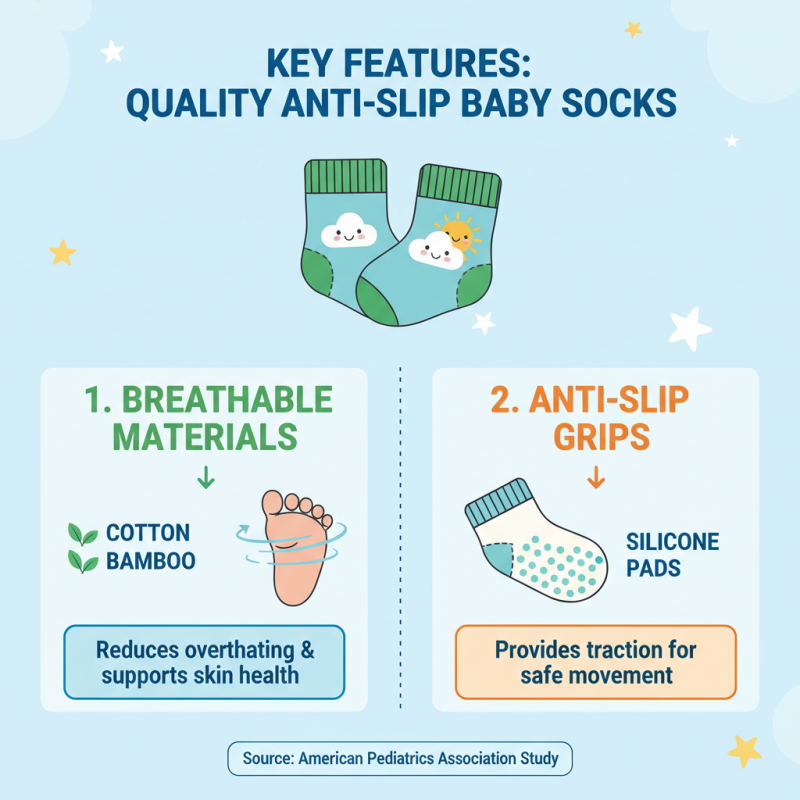 Top Quality Anti Slip Baby Socks for Safe Crawling and Walking?