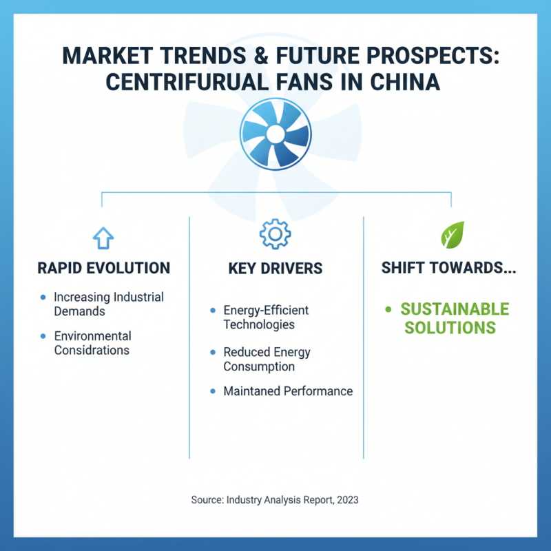 Top 10 Centrifugal Fans in China for Global Buyers?