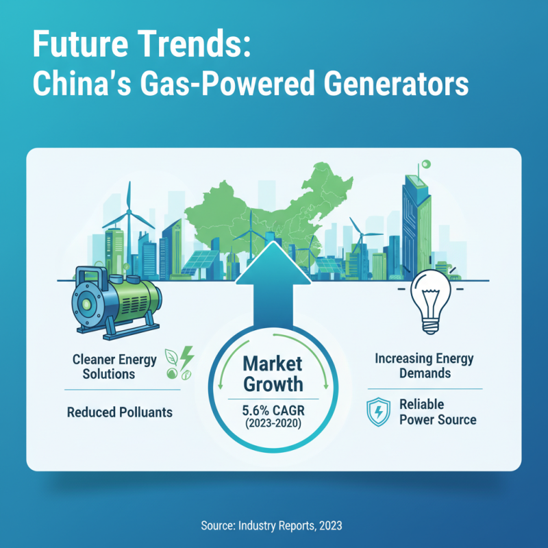 Best Gas Powered Generators in China for Global Buyers?