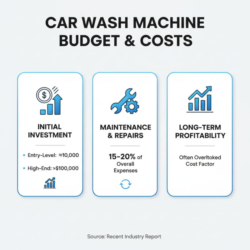 How to Choose the Best Auto Car Wash Machine for Your Needs?