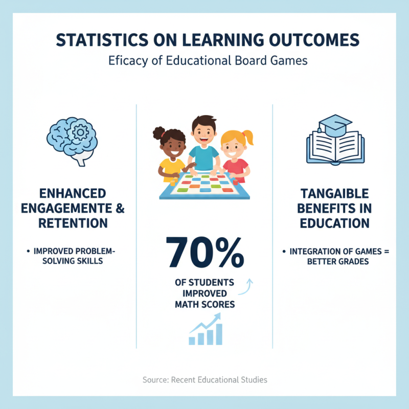 What is an Educational Board Game and How Can It Benefit Learning?