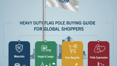 Heavy Duty Flag Pole Buying Guide for Global Shoppers?