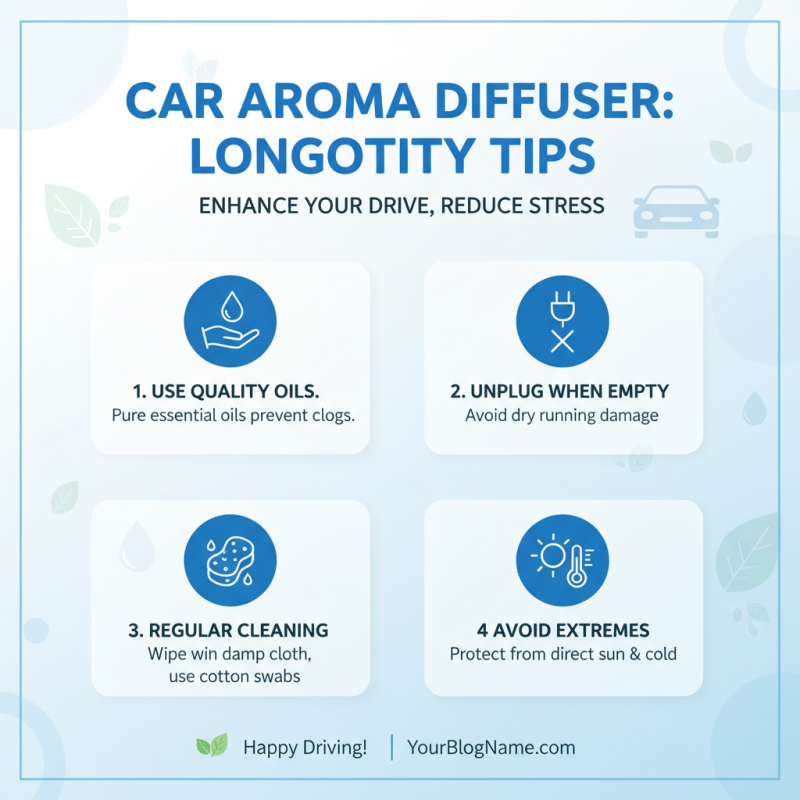 Top 10 Car Aroma Diffusers for a Fresh Driving Experience?