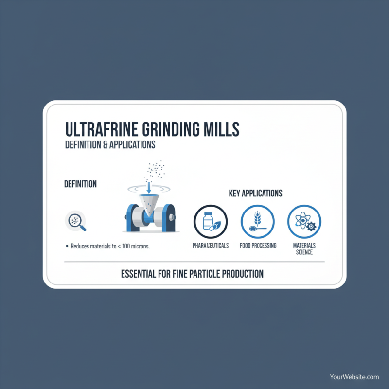 2026 How to Choose the Right Ultrafine Grinding Mill for Your Needs?
