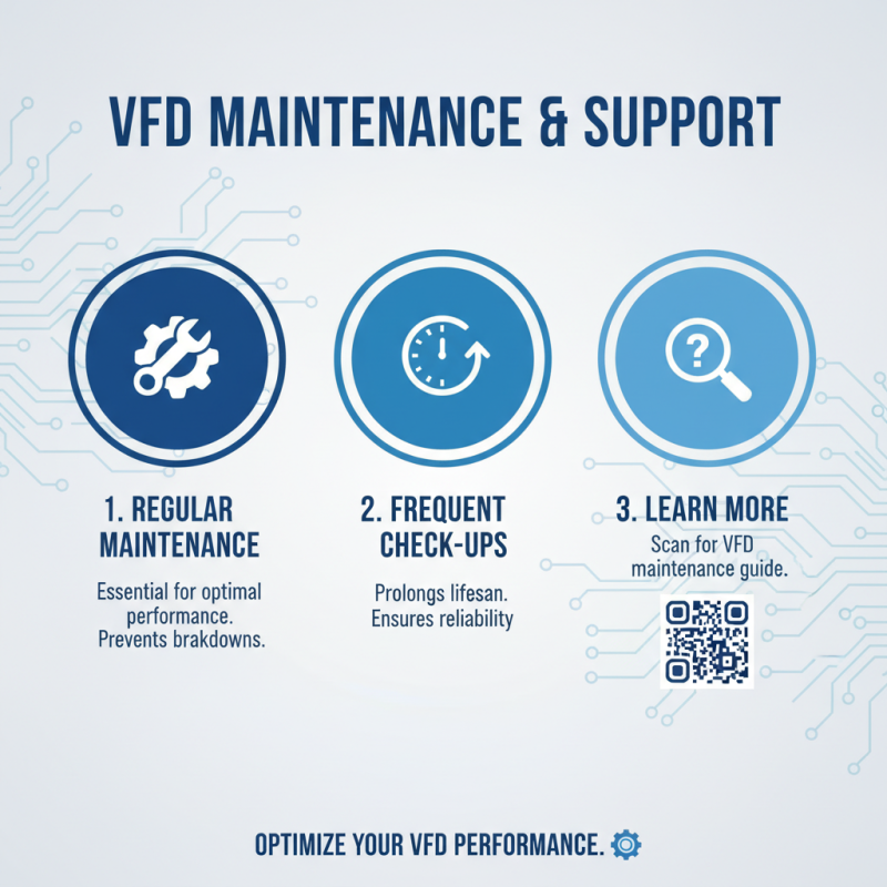 How to Choose the Right VFD Variable Frequency Drive for Your Needs?