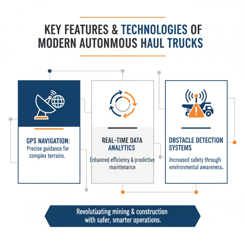 Top 10 Autonomous Haul Trucks You Need to Know?