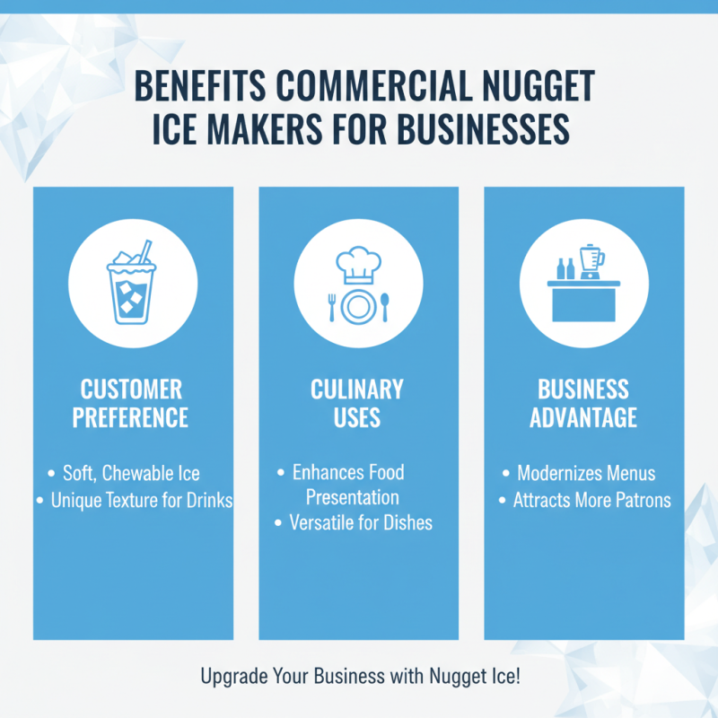 Why Choose a Commercial Nugget Ice Maker for Your Business?