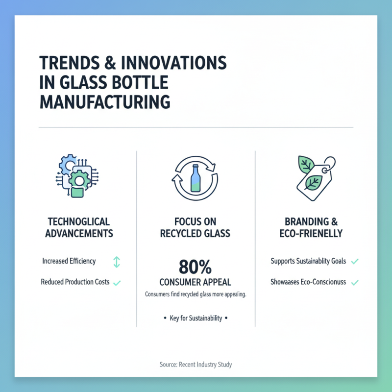 What is a Glass Bottle and Why is it Popular in Modern Packaging?
