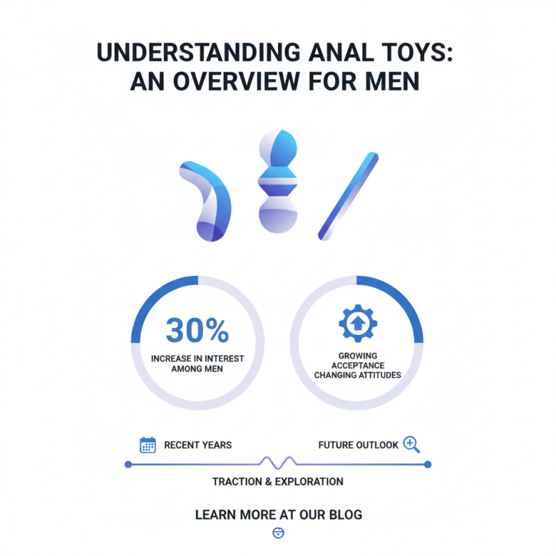 Exploring China Top Anal Toys For Men Trends and Popularity?