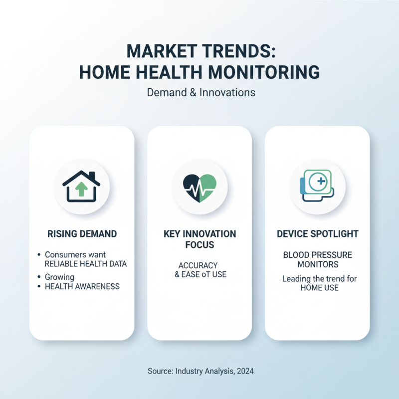 Top Blood Pressure Monitors for Accurate Health Tracking in 2026?
