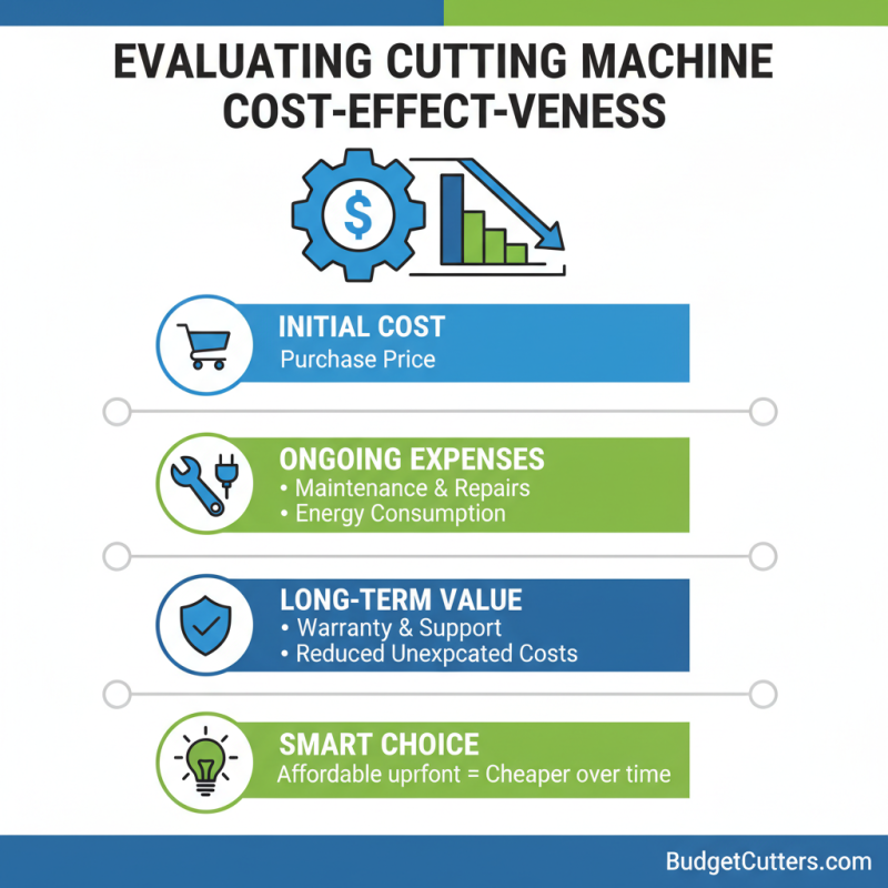 How to Choose the Best Automatic Cutting Machine for Your Needs?