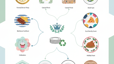 Top 10 Premium Paper Plates for Every Occasion?