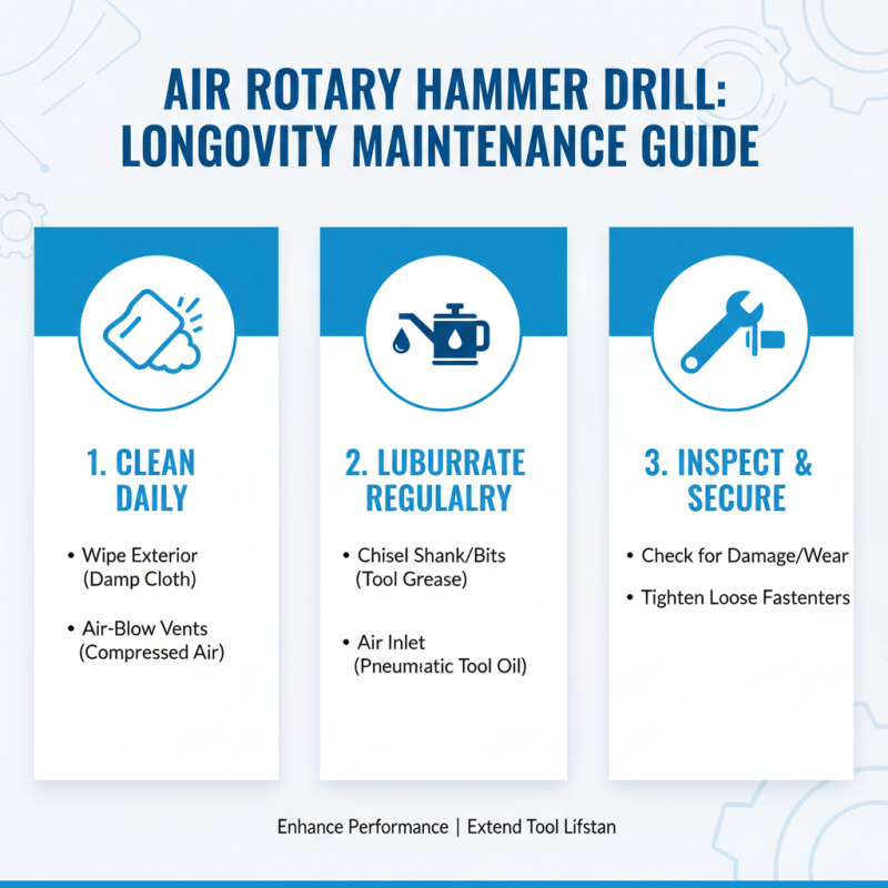 How to Choose the Best Air Rotary Hammer Drill for Your Needs?