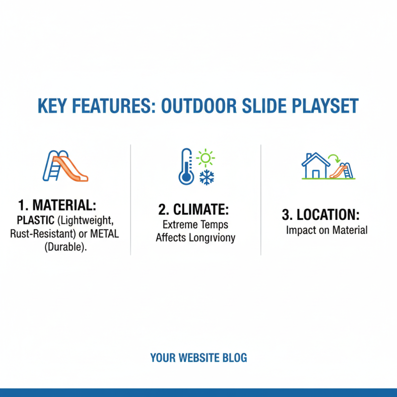 Top 10 Slide Outdoor Playset Options for Your Backyard?