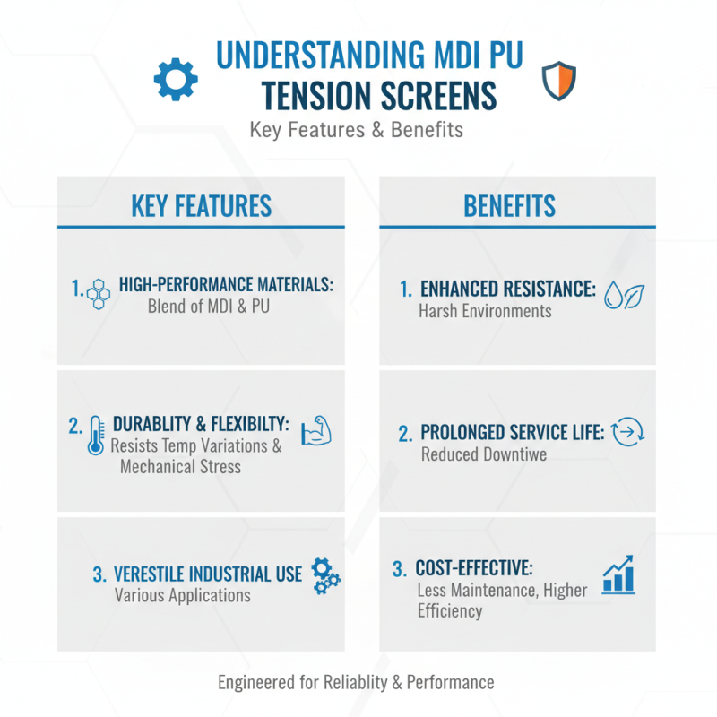 2026 Best Mdi Pu Tension Screen Options for Your Needs?