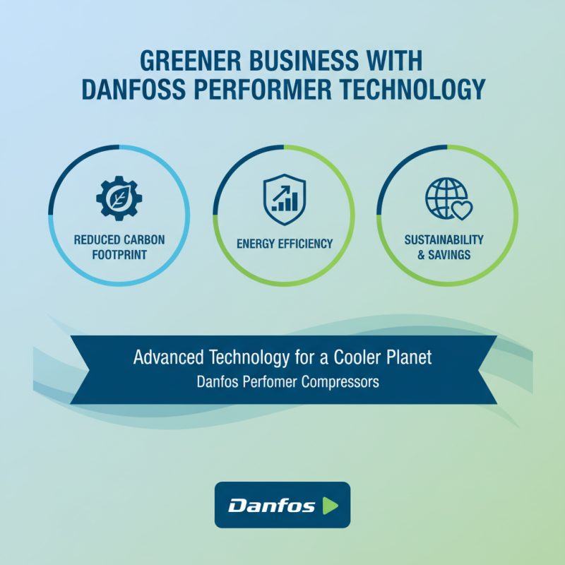 Top 10 Benefits of Danfoss Performer Compress for Your Business Needs?