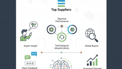 Top Deep Marking Machine Suppliers for Global Buyers