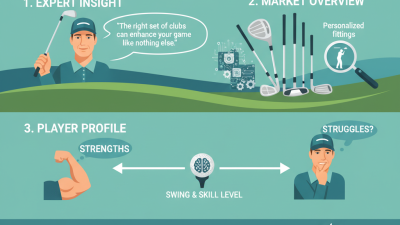 How to Choose the Best Premium Golf Club Set for Your Game?