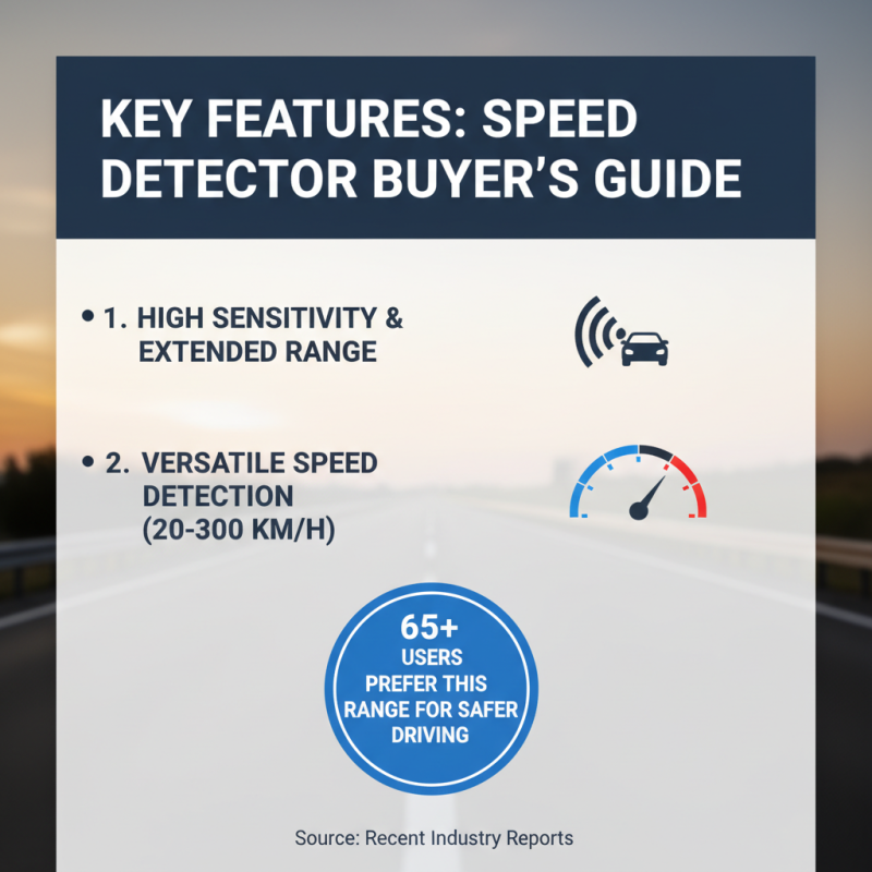 How to Choose the Best Speed Detector for Your Needs?