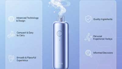DOJA 1600 Puffs D9-TAC 2ML Product Details and Benefits?