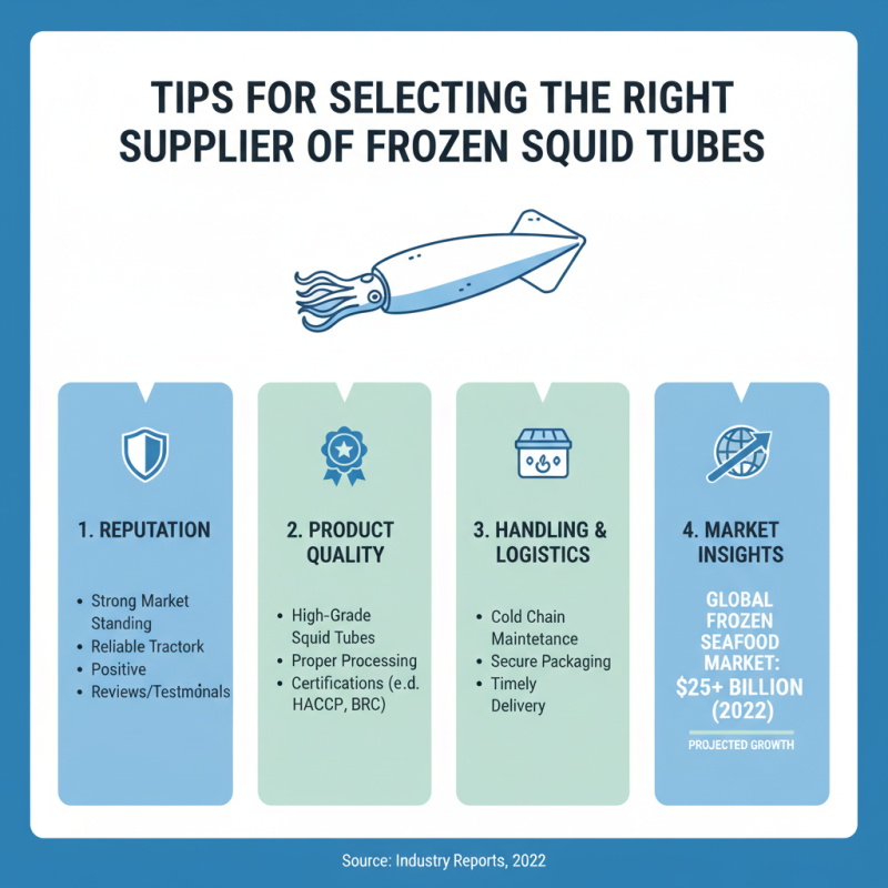 2026 Best Frozen Squid Tubes for Global Buyers Guide?