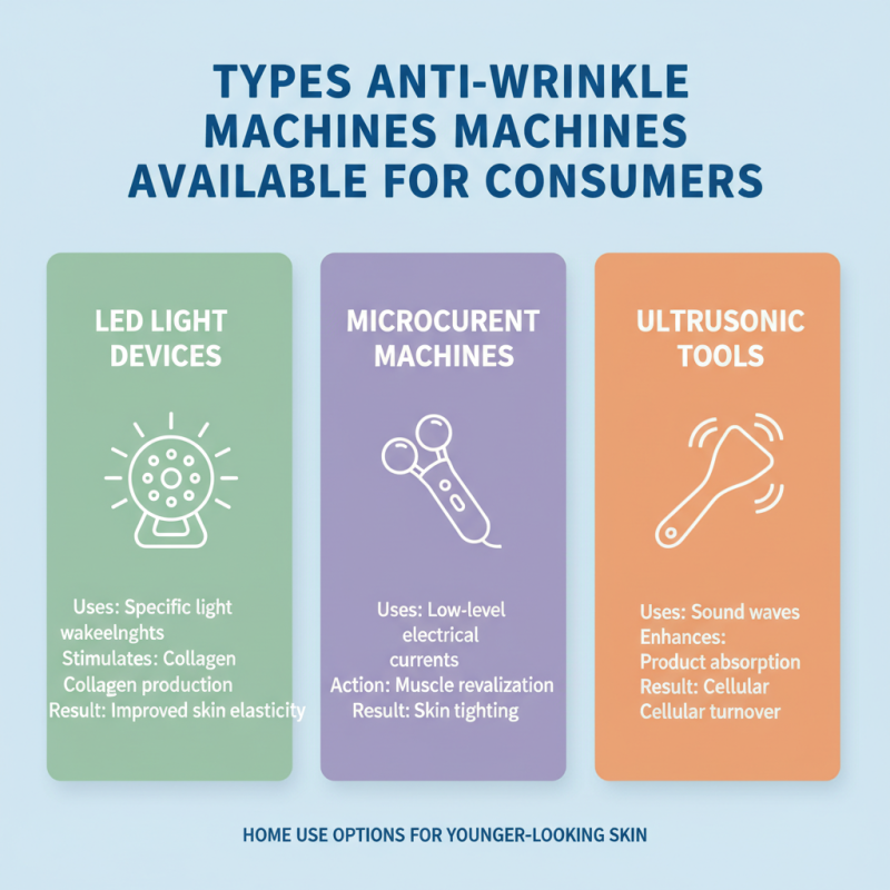 What is the Best Anti-Wrinkle Machine for Home Use?