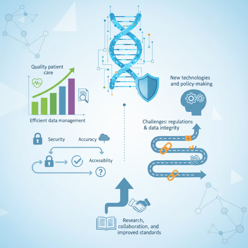 What is Health Information Management and Why is it Important?