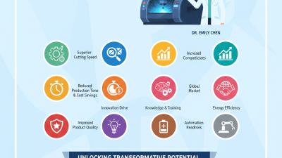 Top 10 Benefits of Fiber Laser Machines for Global Buyers?