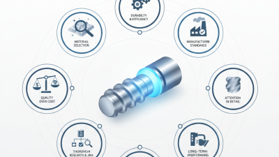 Top 7 Tips for Sourcing High Quality Screw Rods?