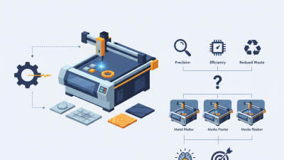 Top China Flatbed Laser Cutting Machine for Your Business Needs?