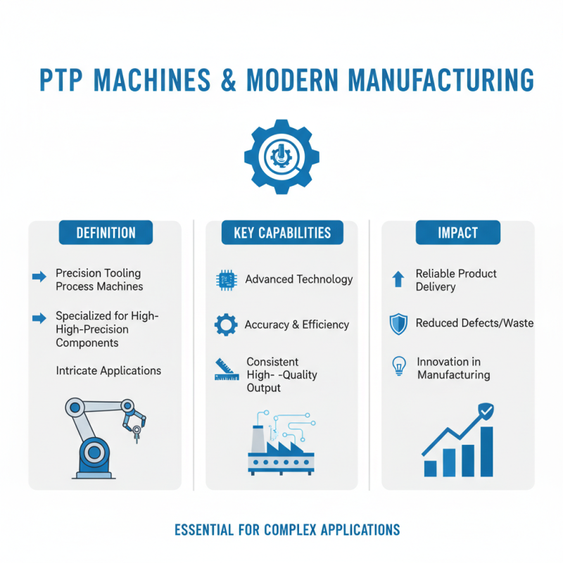 What are Ptp Machines and How They Benefit Your Business?