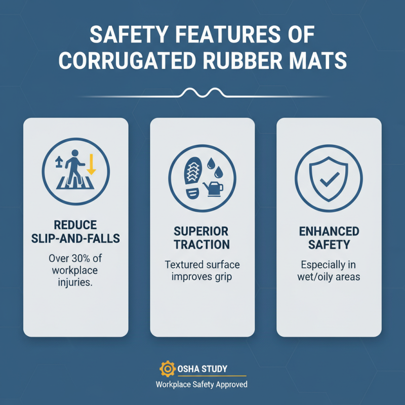 Corrugated Rubber Mat Benefits for Businesses and Buyers?