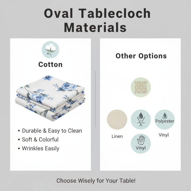 Best Tips for Choosing the Perfect Oval Tablecloth Today?