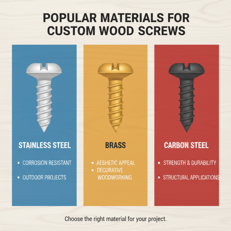 2026 Best Custom Wood Screw Options for Your Projects?