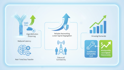 Why Choose Fiber-optic Cable for Your Networking Needs?