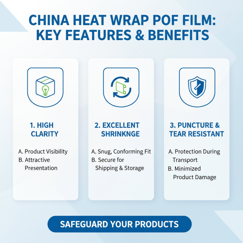 China Best Heat Wrap POF Film for Global Buyers Available?