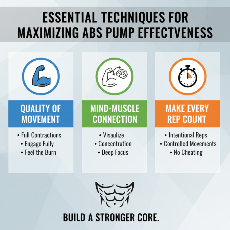 Top 5 Abs Pump Tips for Effective Workouts Worldwide?