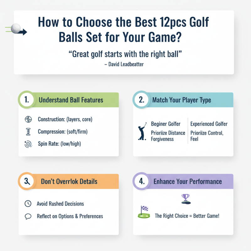 How to Choose the Best 12pcs Golf Balls Set for Your Game?