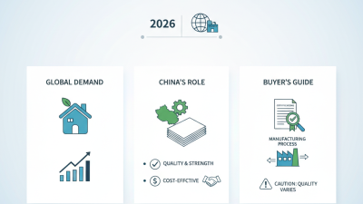 China Best Structural Plywood for Global Buyers in 2026?