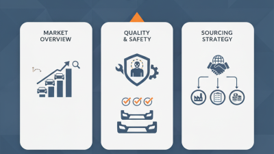 2026 Top Automotive Product Bumper Sourcing Guide for Buyers?