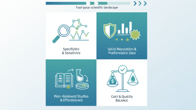 Essential Tips for Choosing Molecular Biology Reagents Today?
